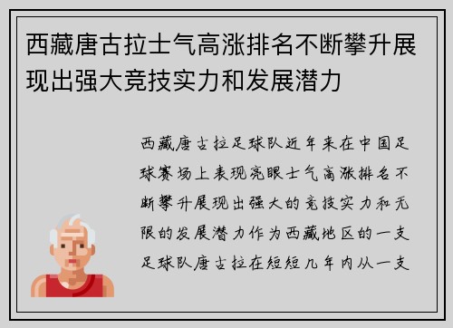 西藏唐古拉士气高涨排名不断攀升展现出强大竞技实力和发展潜力